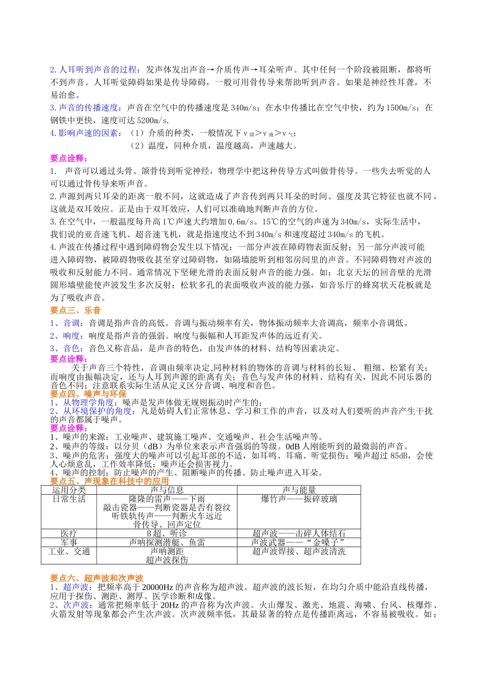 初中物理同步讲义（北师版）8上同步讲义-《声现象》全章复习与巩固（提高）知识讲解.doc_第2页