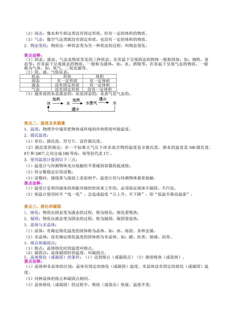 初中物理同步讲义（北师版）8上同步讲义-《物态及其变化》全章复习与巩固（基础）知识讲解.doc_第2页