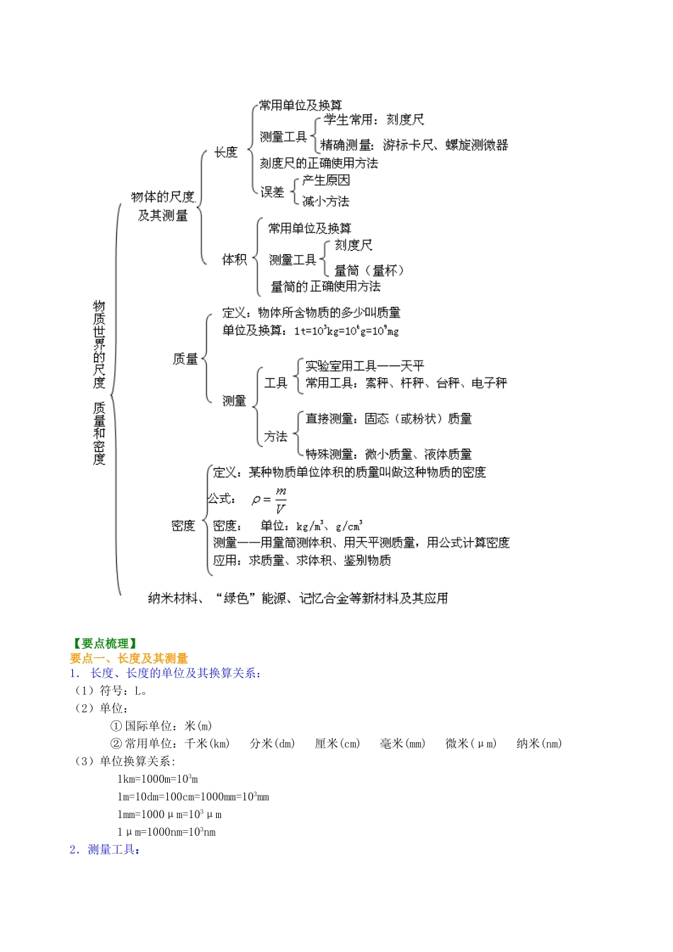 初中物理同步讲义（北师版）8上同步讲义-《物质世界的尺度 质量和密度》全章复习与巩固（基础）知识讲解.doc_第2页
