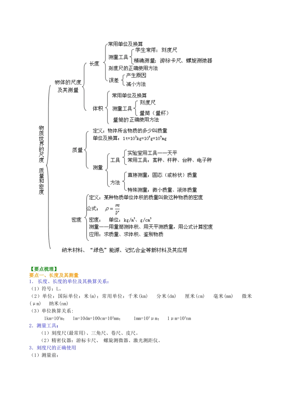 初中物理同步讲义（北师版）8上同步讲义-《物质世界的尺度 质量和密度》全章复习与巩固（提高）知识讲解.doc_第2页