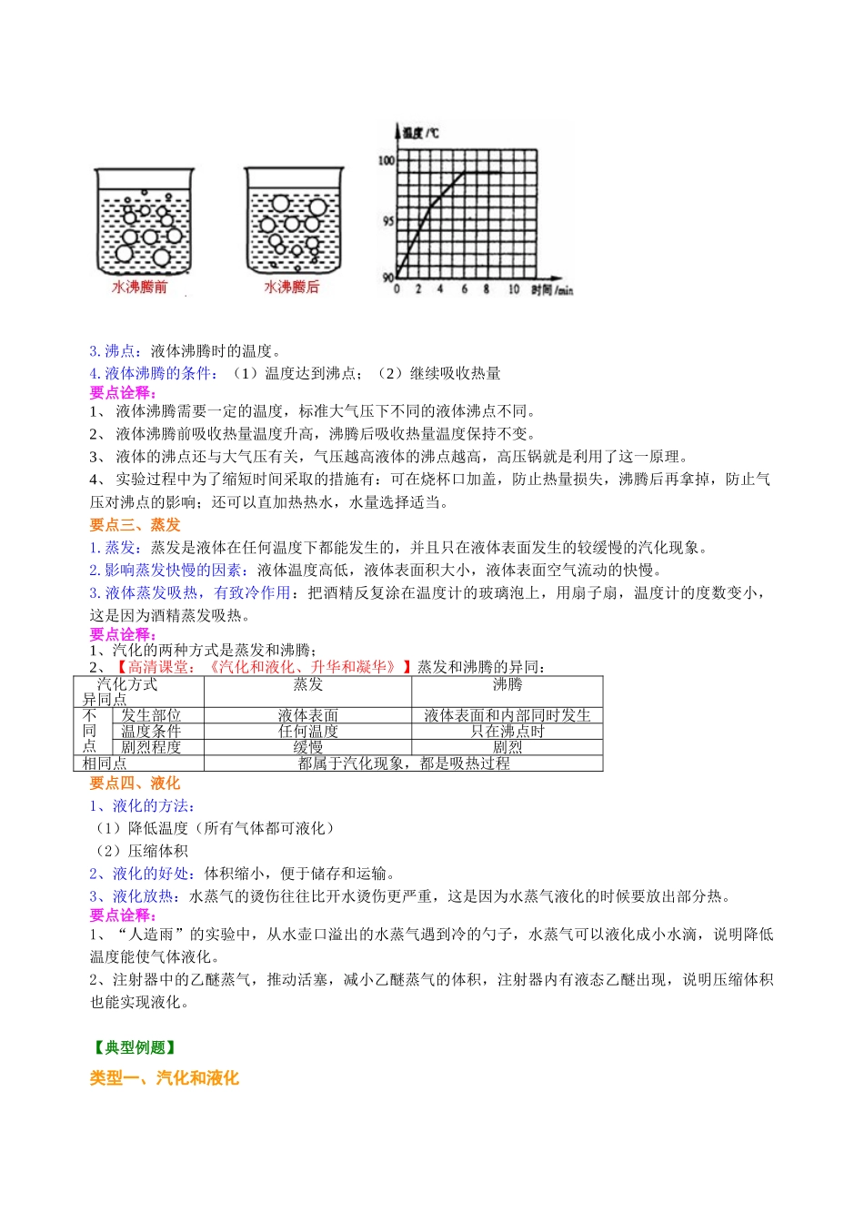 初中物理同步讲义（北师版）8上同步讲义-汽化和液化（基础）知识讲解.doc_第2页