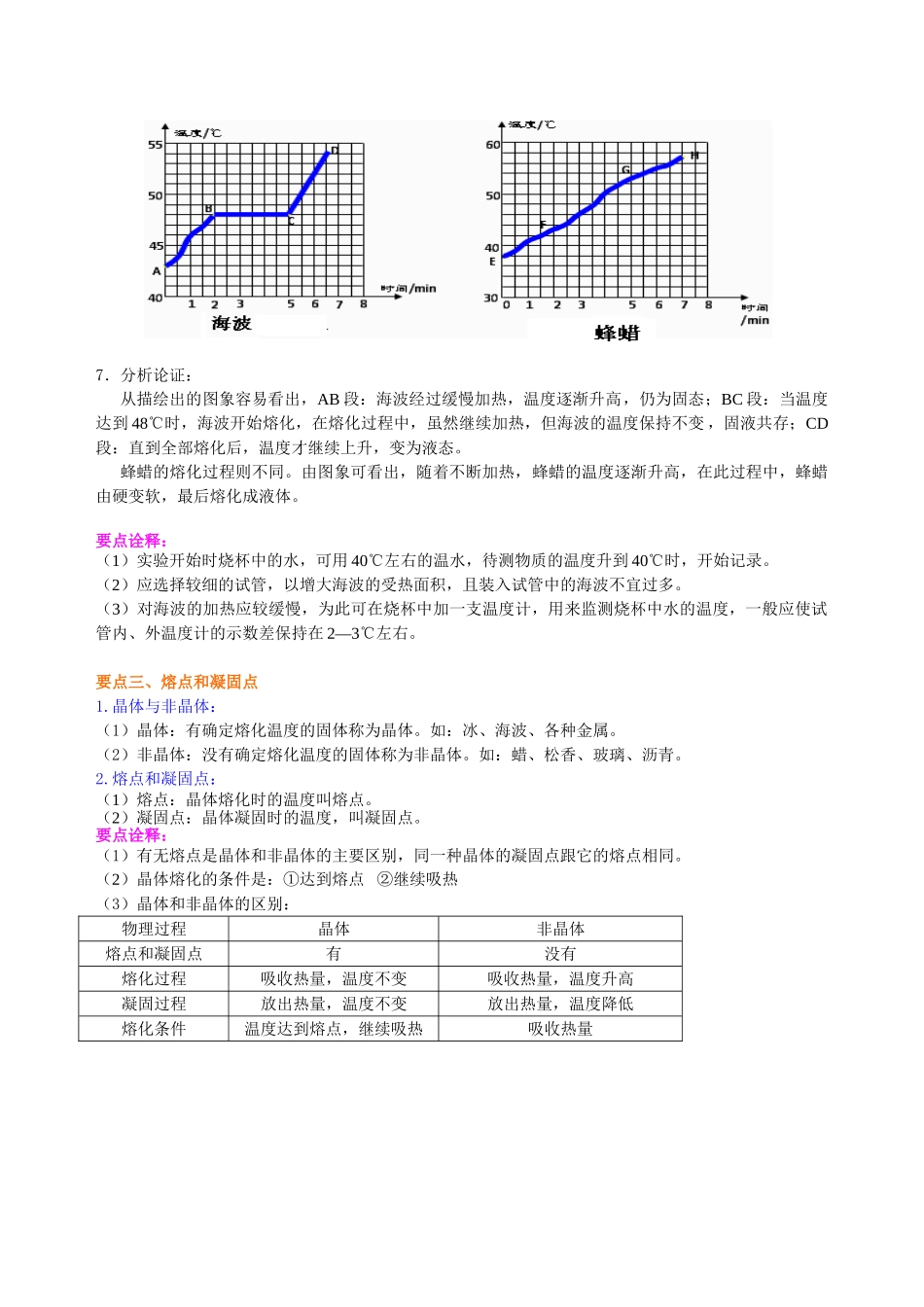 初中物理同步讲义（北师版）8上同步讲义-熔化和凝固（基础）知识讲解.doc_第2页