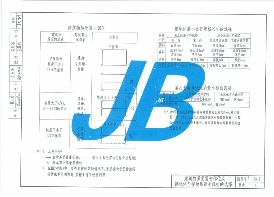 12D10  防雷与接地工程_21-40.pdf_第2页