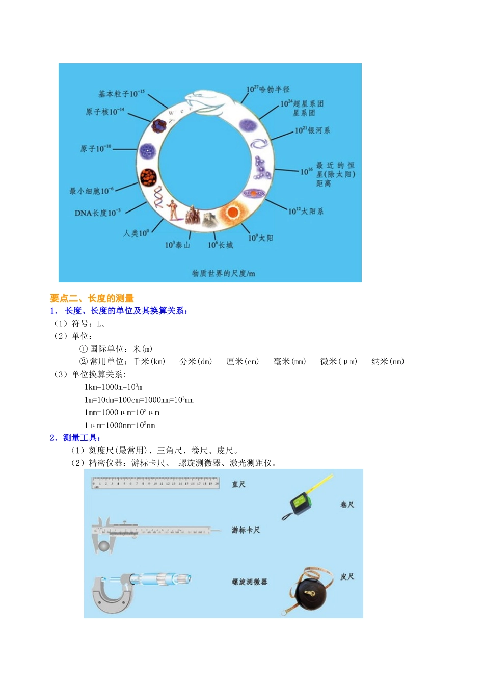 初中物理同步讲义（北师版）8上同步讲义-物体的尺度及其测量 知识讲解.doc_第2页