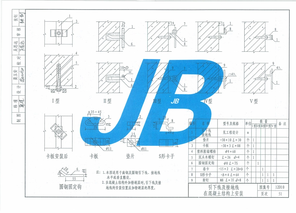 12D10  防雷与接地工程_61-80.pdf_第2页