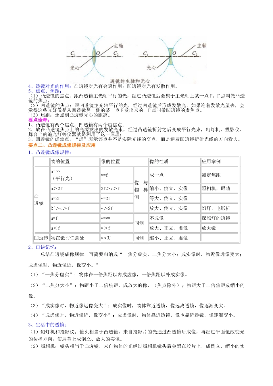 初中物理同步讲义（北师版）8下同步讲义-《常见的光学仪器》全章复习与巩固(基础) 知识讲解.doc_第2页
