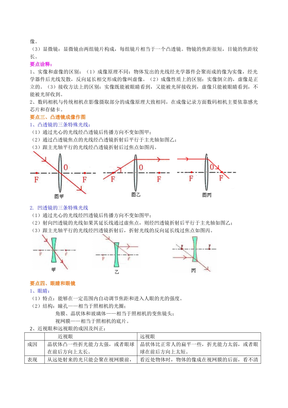 初中物理同步讲义（北师版）8下同步讲义-《常见的光学仪器》全章复习与巩固(基础) 知识讲解.doc_第3页