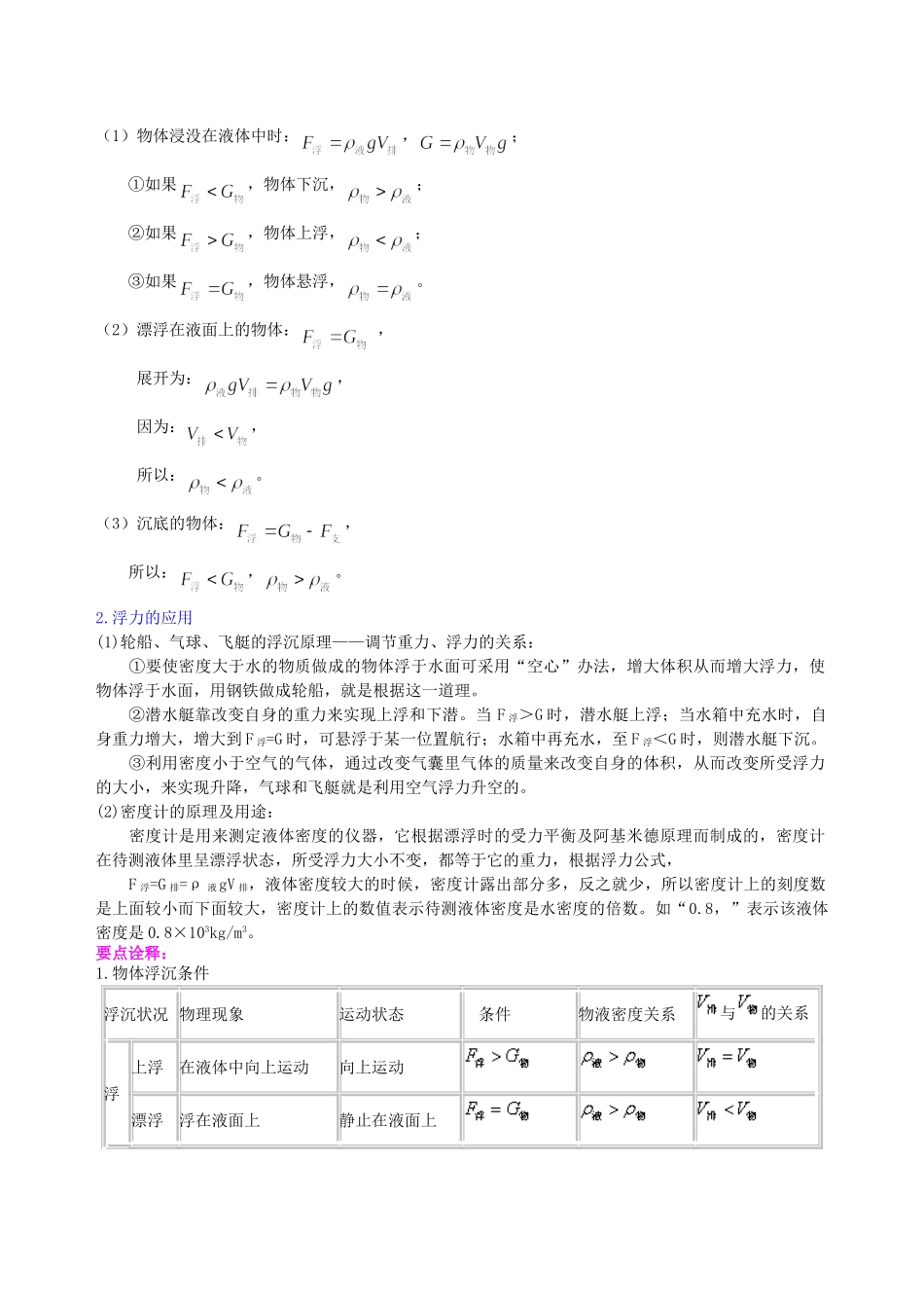 初中物理同步讲义（北师版）8下同步讲义-《浮力》全章复习与巩固（基础）知识讲解.doc_第2页