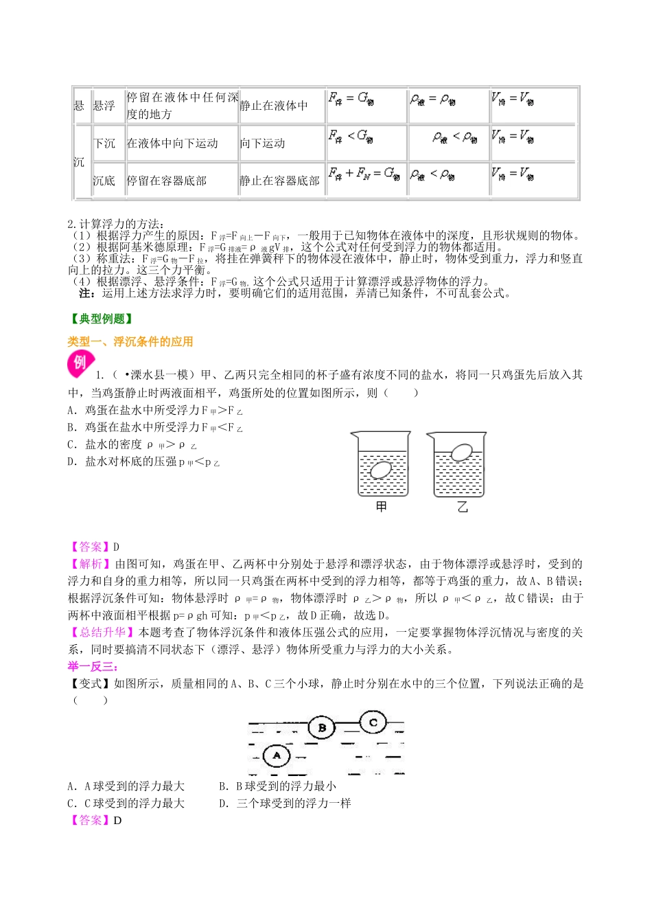 初中物理同步讲义（北师版）8下同步讲义-《浮力》全章复习与巩固（基础）知识讲解.doc_第3页