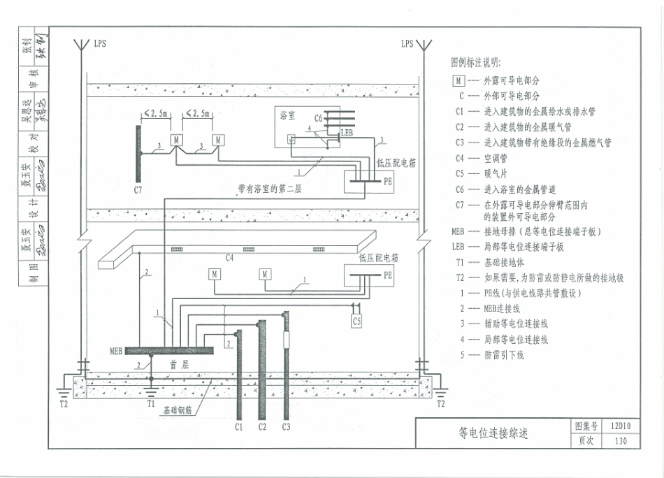 12D10  防雷与接地工程_141-160.pdf_第1页