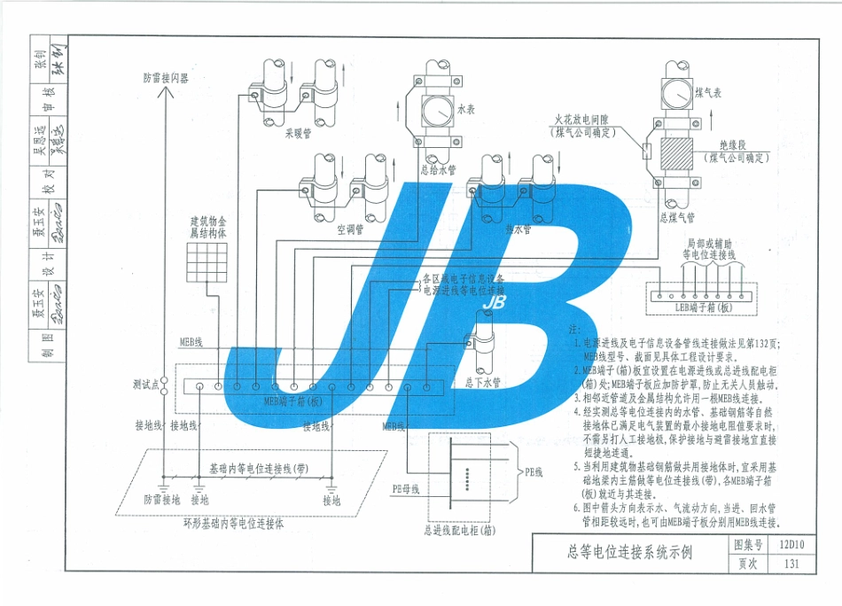 12D10  防雷与接地工程_141-160.pdf_第2页