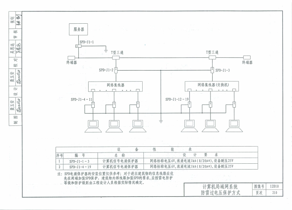 12D10  防雷与接地工程_221-240.pdf_第1页