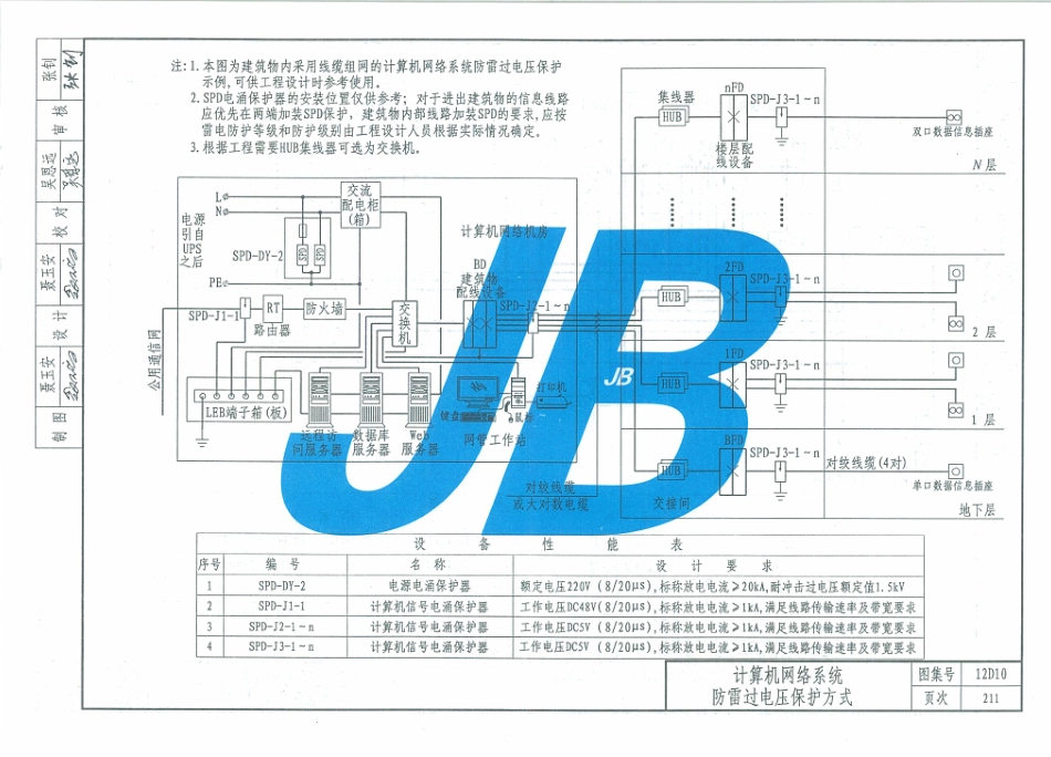 12D10  防雷与接地工程_221-240.pdf_第2页