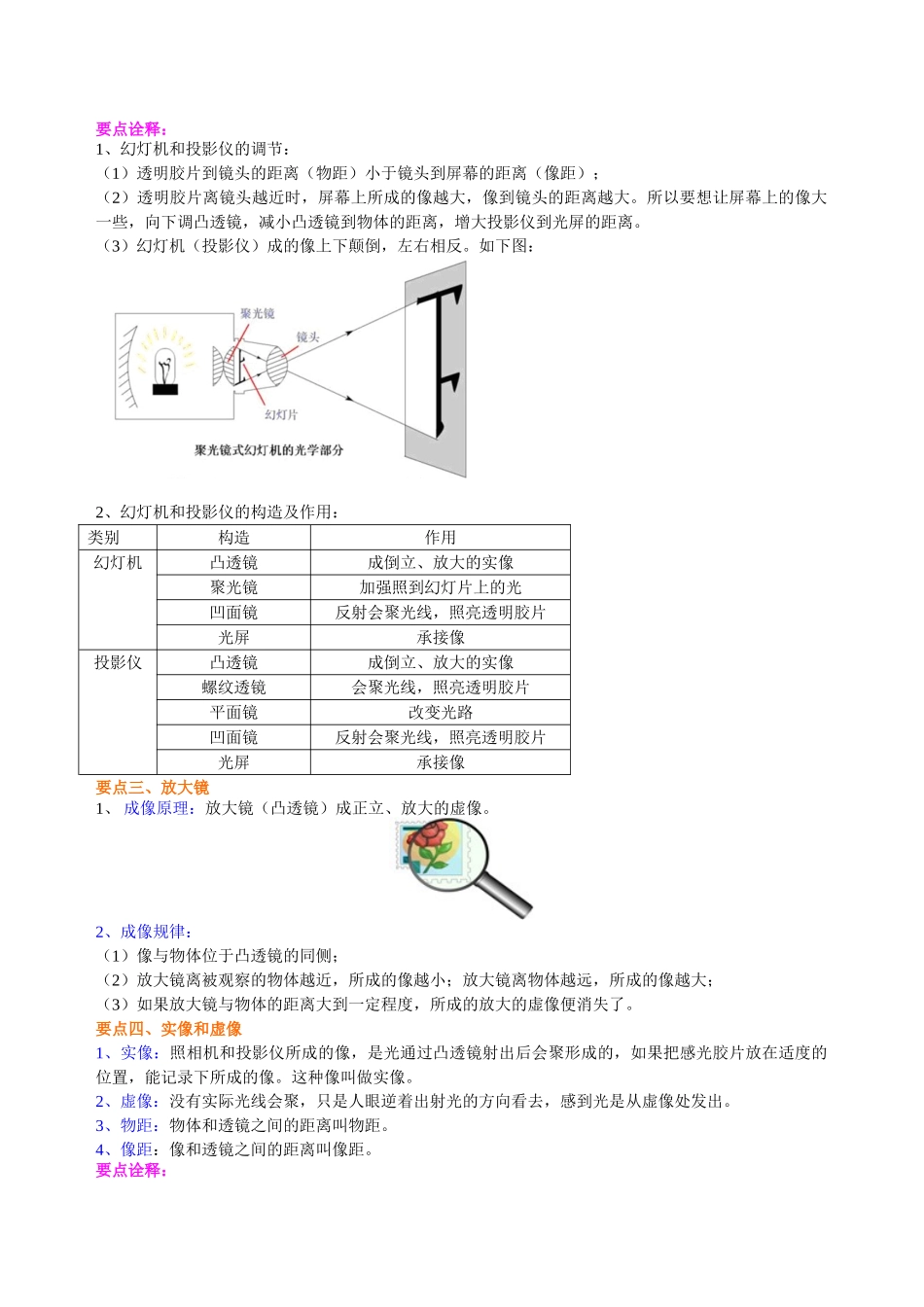 初中物理同步讲义（北师版）8下同步讲义-生活中的透镜 知识讲解 （基础）.doc_第2页