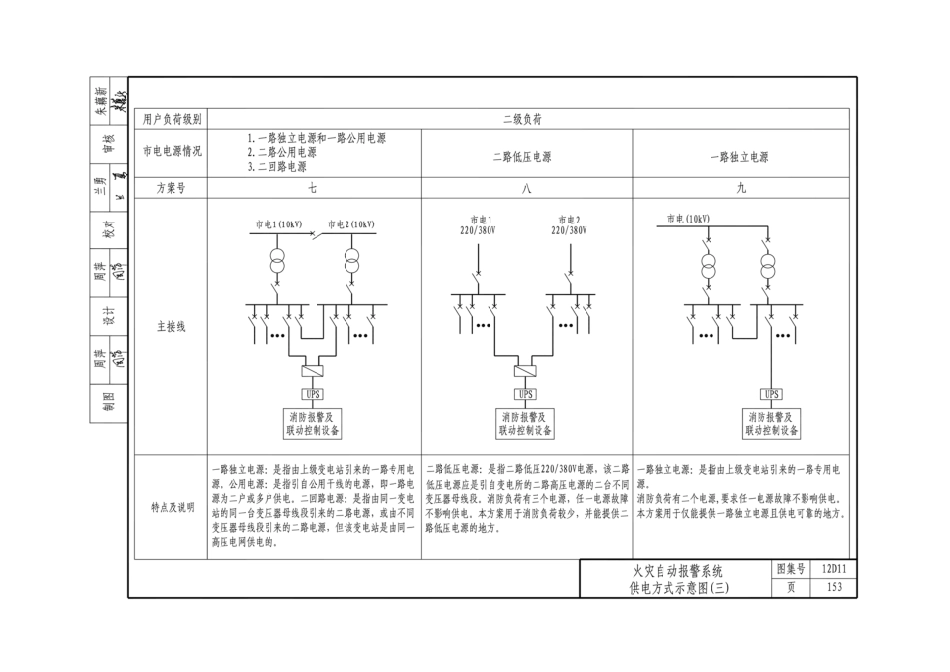 12D11火灾报警与控制_161-240.pdf_第1页