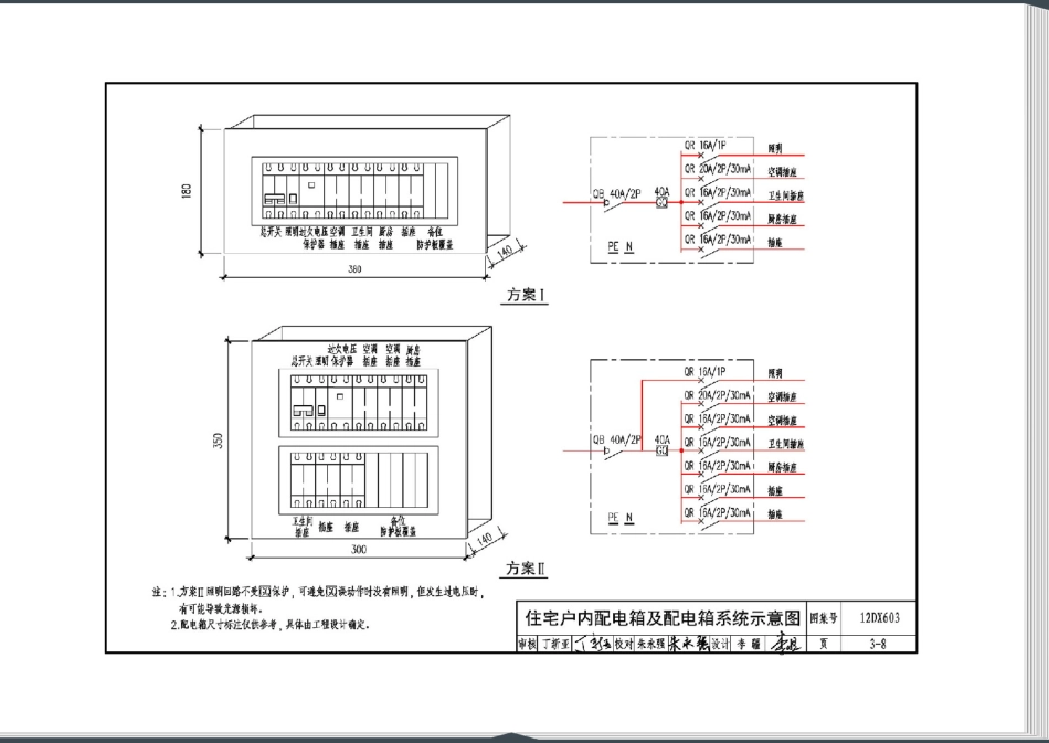 12DX603 住宅小区建筑电气设计与施工_61-120.pdf_第1页