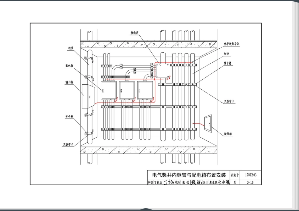 12DX603 住宅小区建筑电气设计与施工_61-120.pdf_第3页