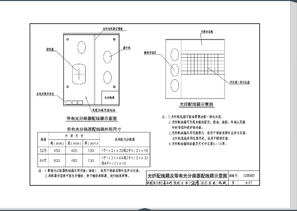 12DX603 住宅小区建筑电气设计与施工_121-180.pdf_第1页
