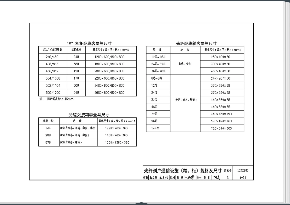 12DX603 住宅小区建筑电气设计与施工_121-180.pdf_第2页