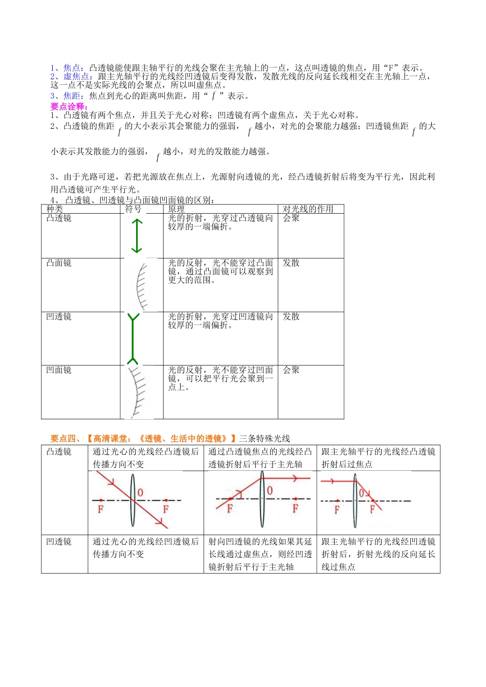 初中物理同步讲义（北师版）8下同步讲义-透镜 知识讲解.doc_第2页