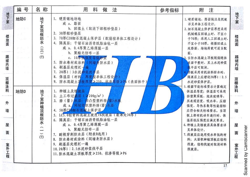 12J1 工程做法 DBJT02-81-2013 河北（缺142 143）_21-40.pdf_第3页