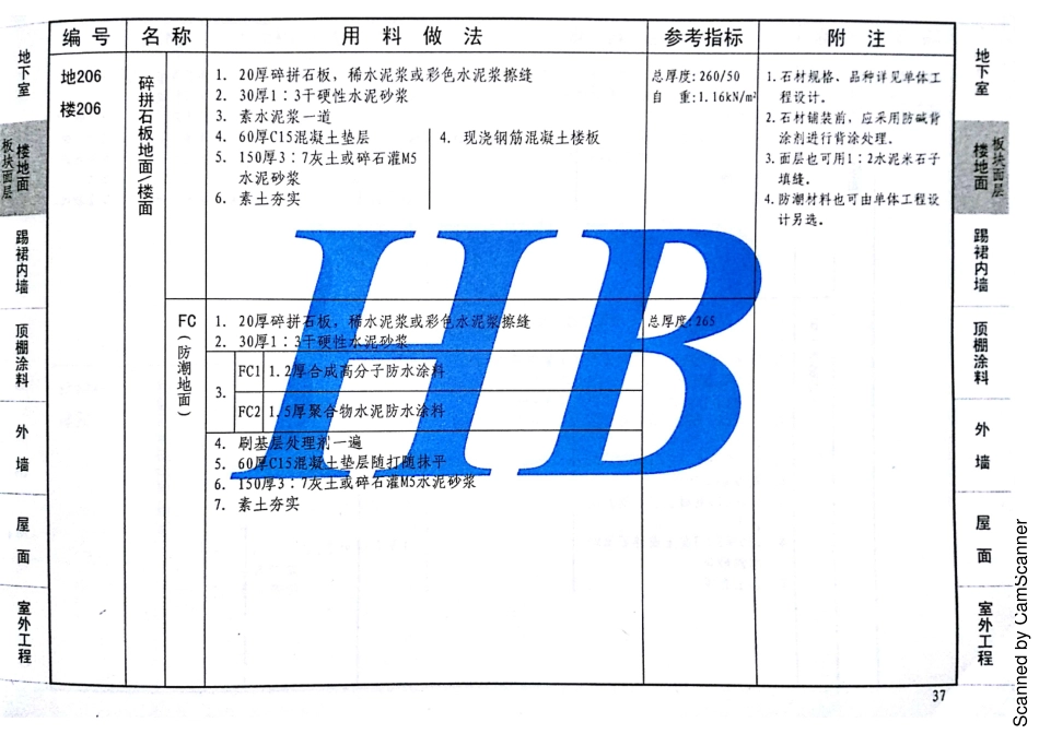 12J1 工程做法 DBJT02-81-2013 河北（缺142 143）_41-60.pdf_第3页
