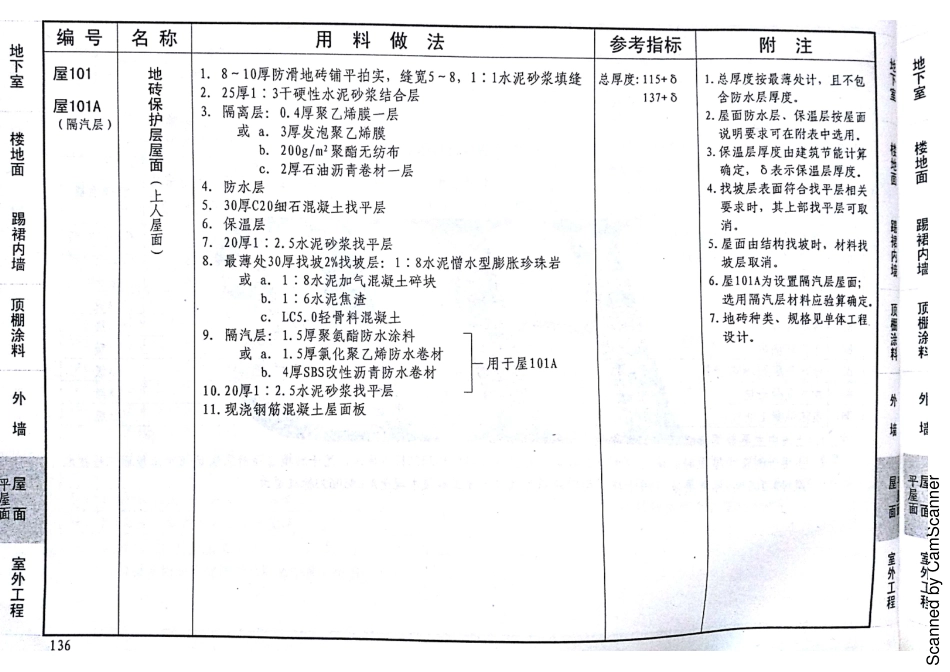 12J1 工程做法 DBJT02-81-2013 河北（缺142 143）_141-160.pdf_第2页