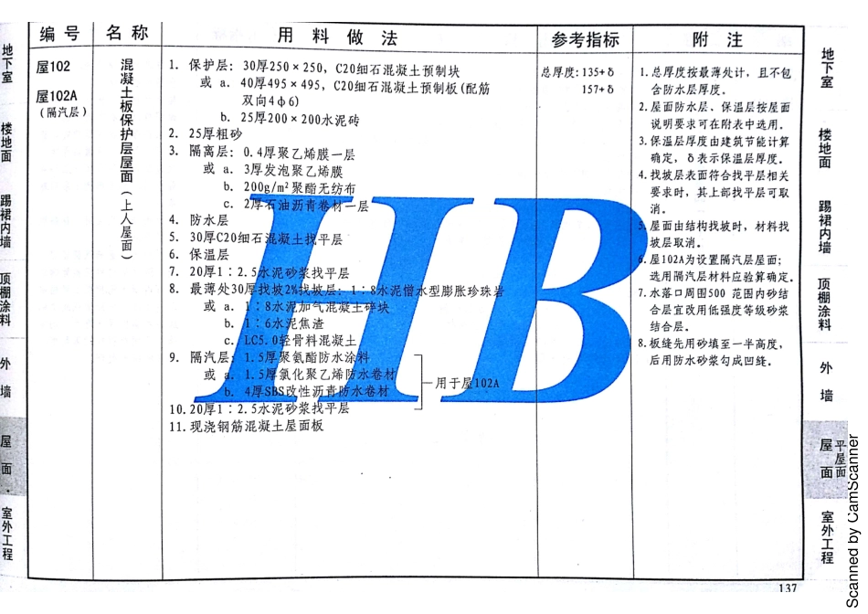 12J1 工程做法 DBJT02-81-2013 河北（缺142 143）_141-160.pdf_第3页
