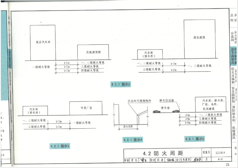12J814 汽车库、修车库、停车场设计防火规范-图示_21-40.pdf_第1页