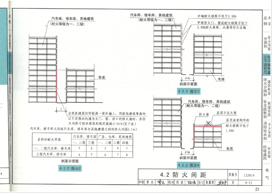 12J814 汽车库、修车库、停车场设计防火规范-图示_21-40.pdf_第3页