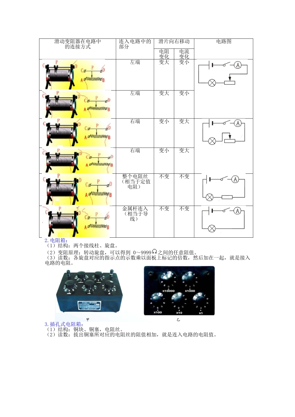 初中物理同步讲义（北师版）9全同步讲义-电阻 变阻器 知识讲解（基础）.doc_第3页