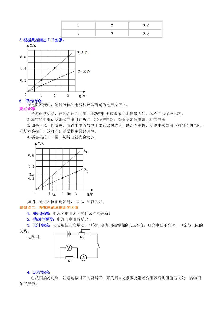 初中物理同步讲义（北师版）9全同步讲义-欧姆定律  知识讲解.doc_第2页
