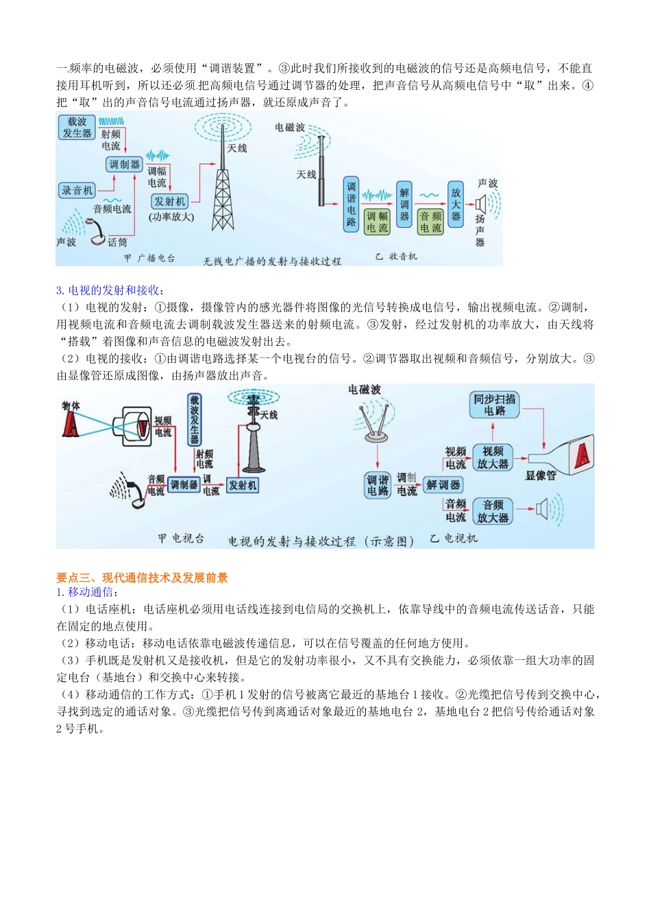 初中物理同步讲义（北师版）9全同步讲义-怎样传递信息--通信技术简介 知识讲解.doc_第2页