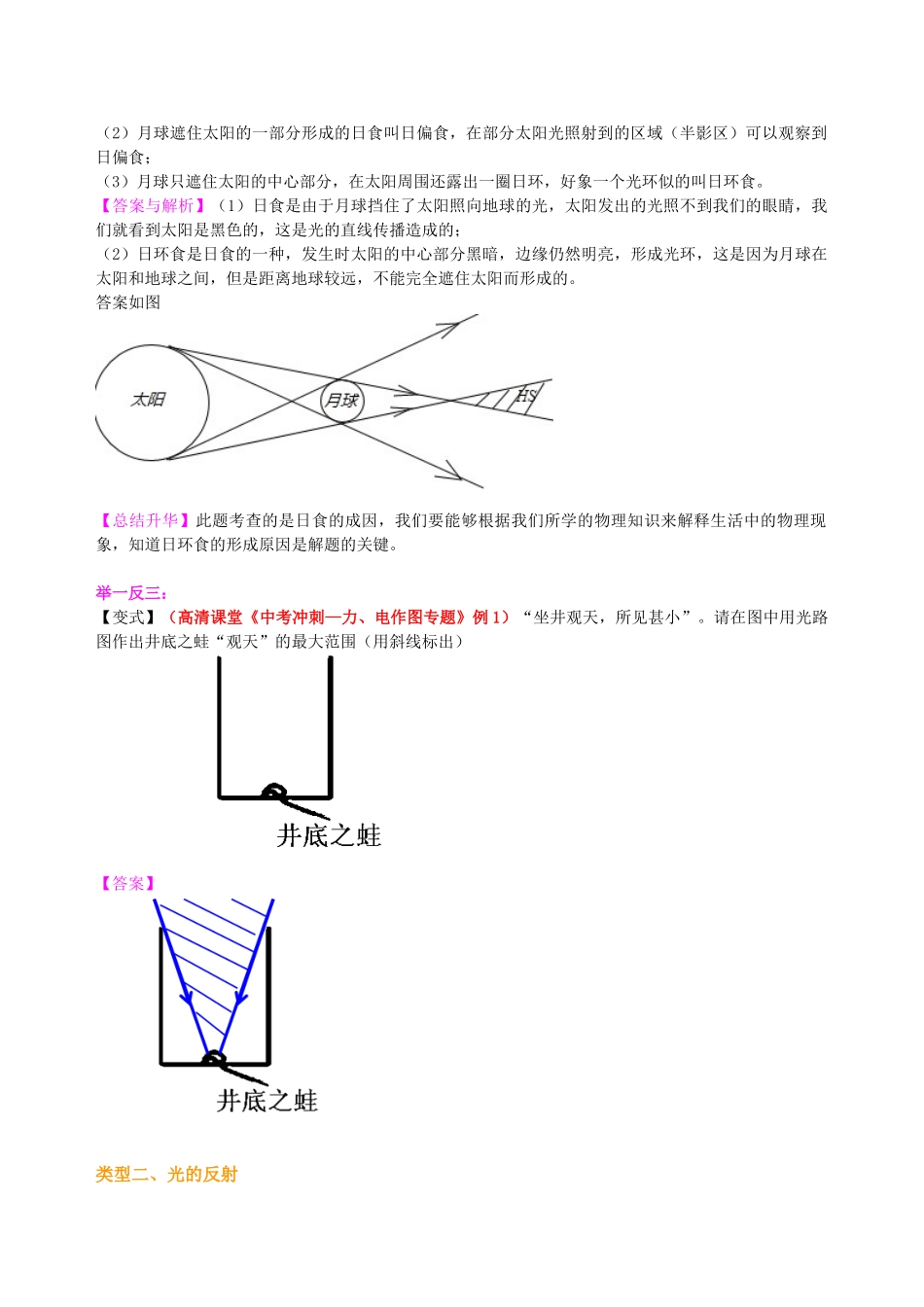 初中物理同步讲义（北师版）-中考冲刺：光学作图专题（提高）知识讲解.doc_第2页