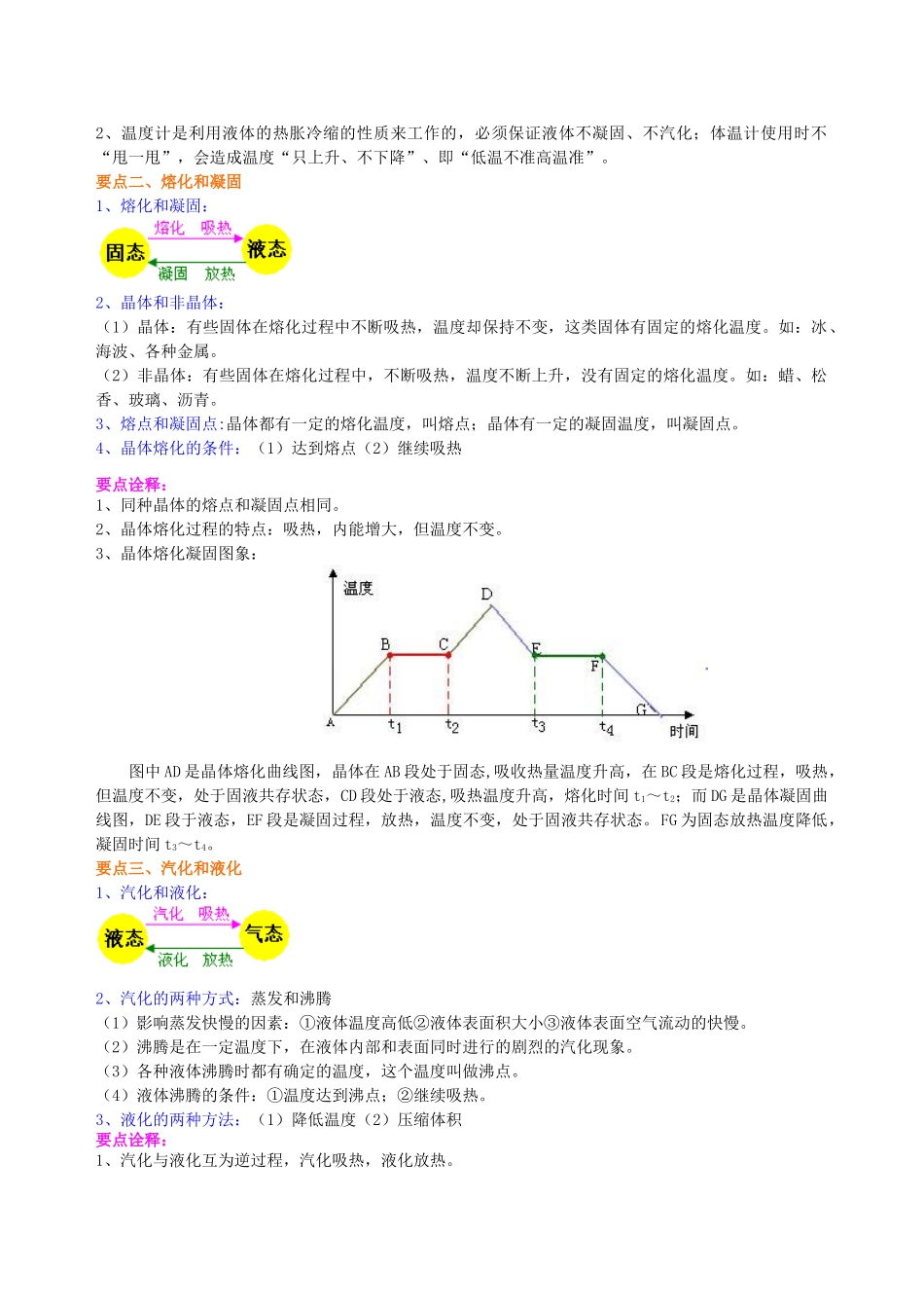 初中物理同步讲义（北师版）-中考复习：物态变化（基础）知识讲解.doc_第2页