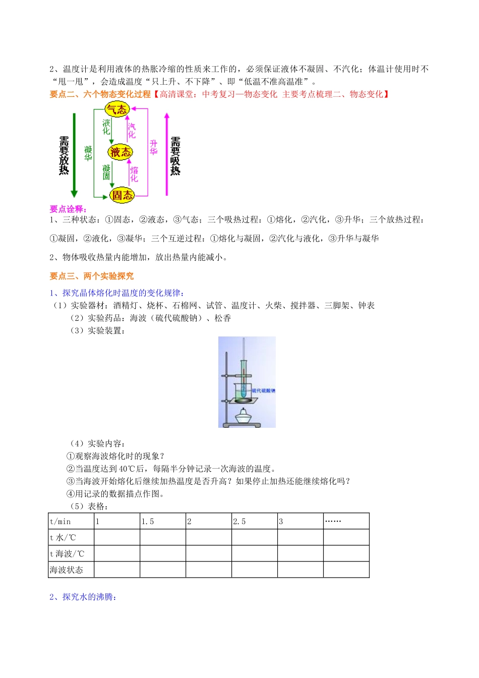 初中物理同步讲义（北师版）-中考复习：物态变化（提高） 知识讲解.doc_第2页