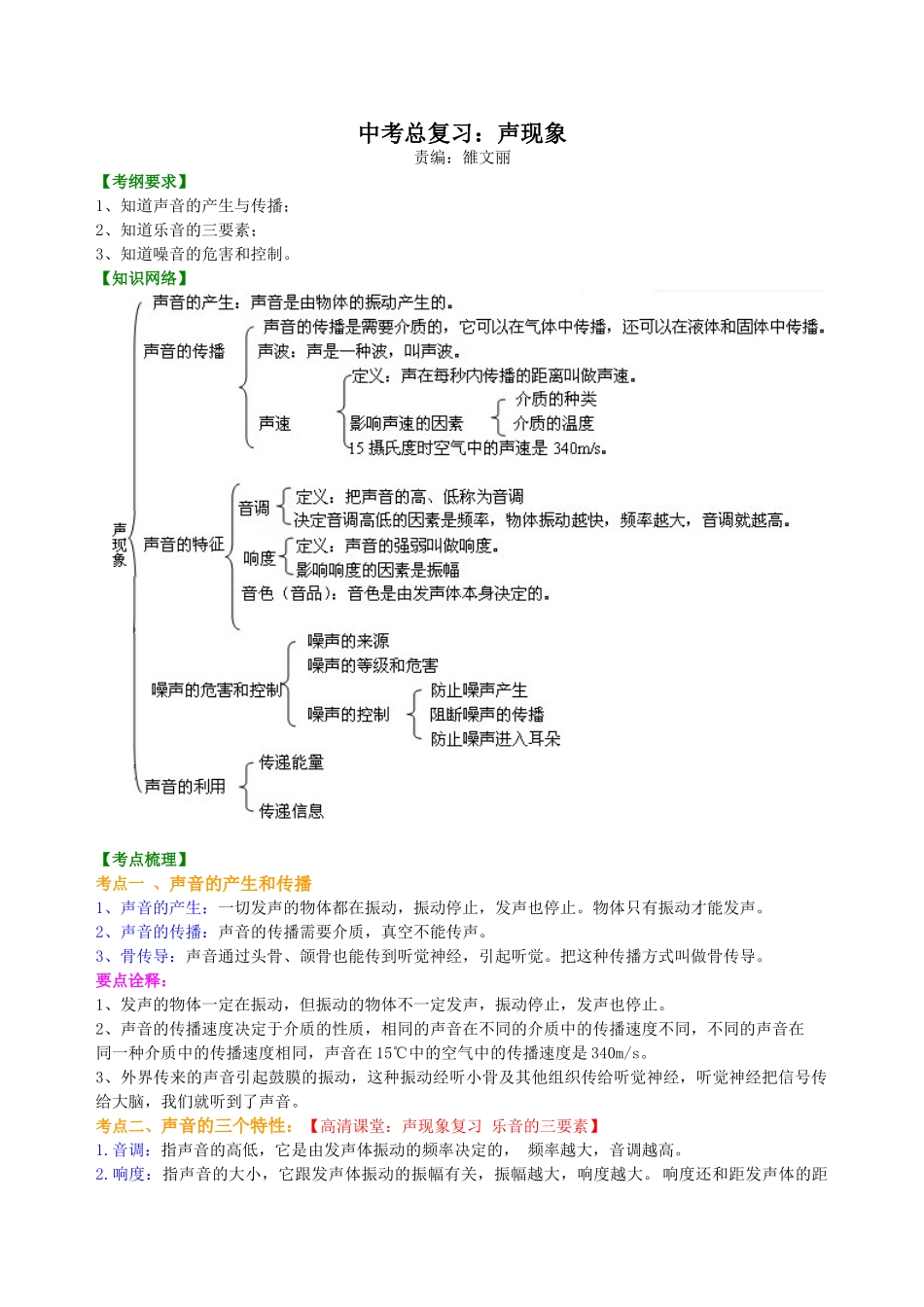 初中物理同步讲义（北师版）-中考总复习：声现象 知识讲解.doc_第1页