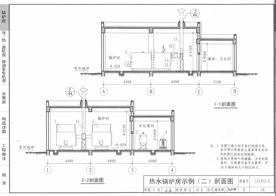 12j912-2常用设备用房_21-30.pdf_第1页