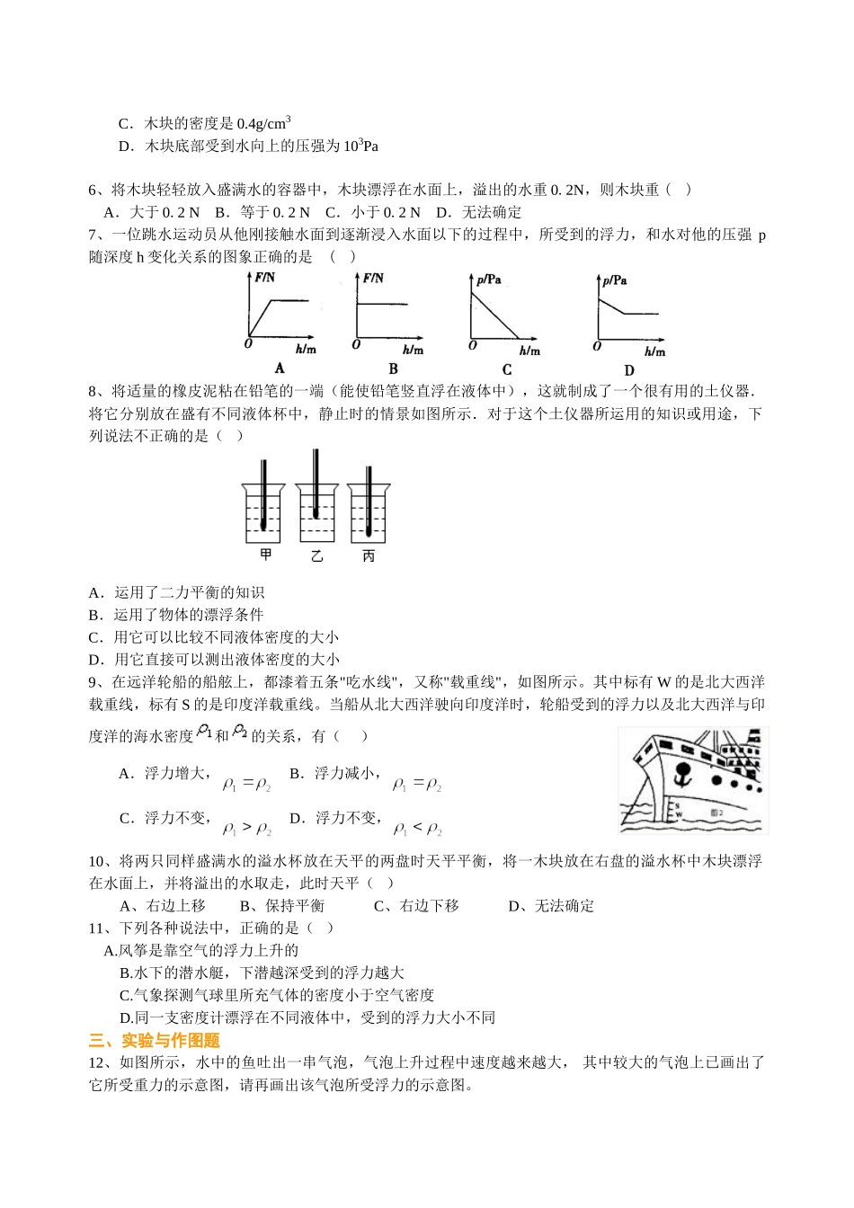 初中物理同步讲义（北师版）-总复习：浮力（基础）巩固练习.doc_第2页