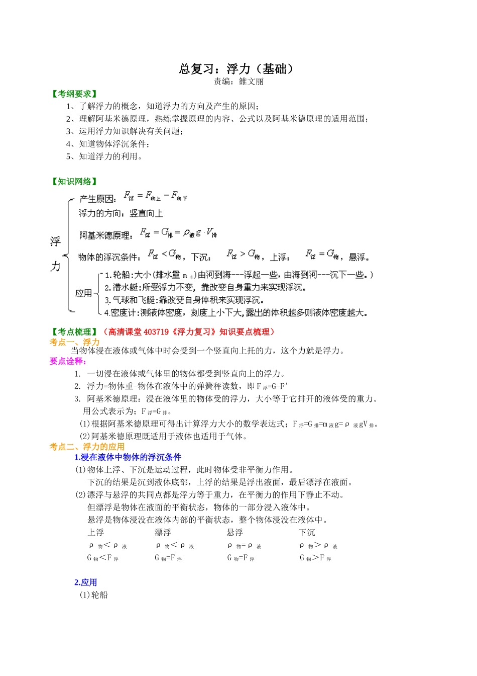 初中物理同步讲义（北师版）-总复习：浮力（基础）知识讲解.doc_第1页