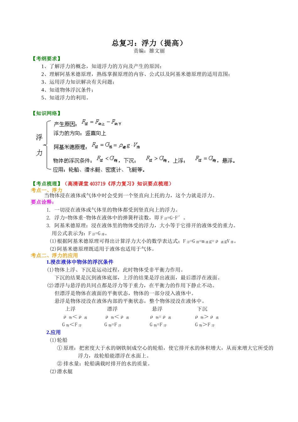 初中物理同步讲义（北师版）-总复习：浮力（提高）知识讲解.doc_第1页