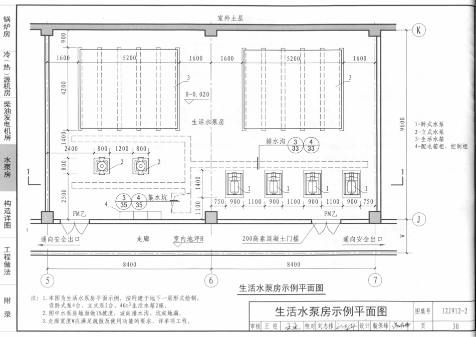 12j912-2常用设备用房_31-40.pdf_第3页