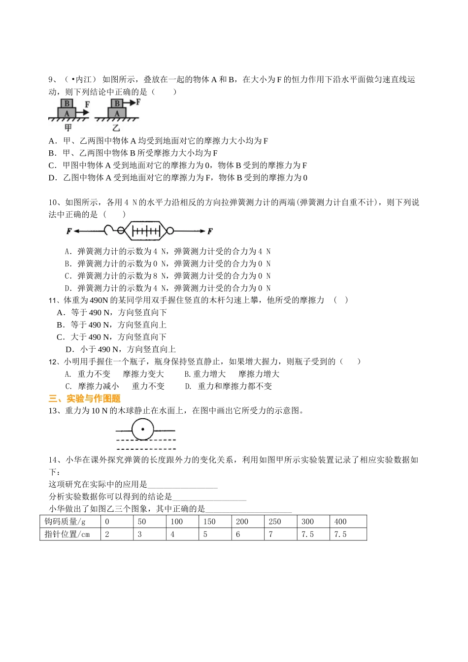 初中物理同步讲义（北师版）-总复习：重力、弹力、摩擦力（基础）巩固练习.doc_第2页