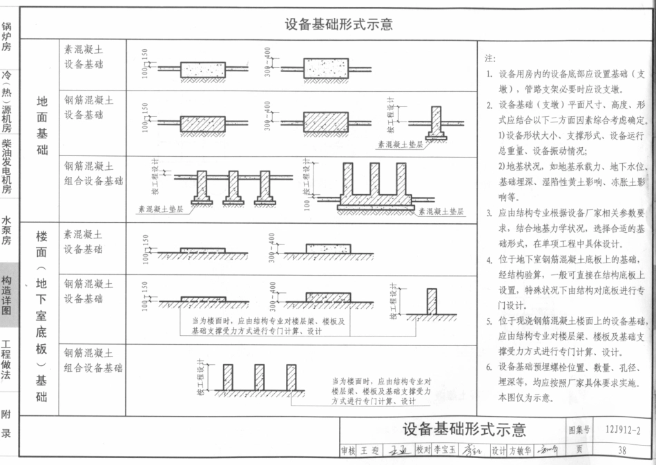12j912-2常用设备用房_41-50.pdf_第1页