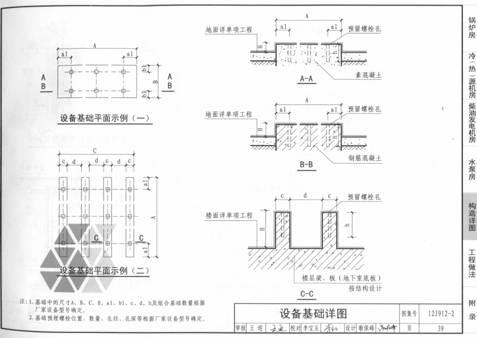 12j912-2常用设备用房_41-50.pdf_第2页