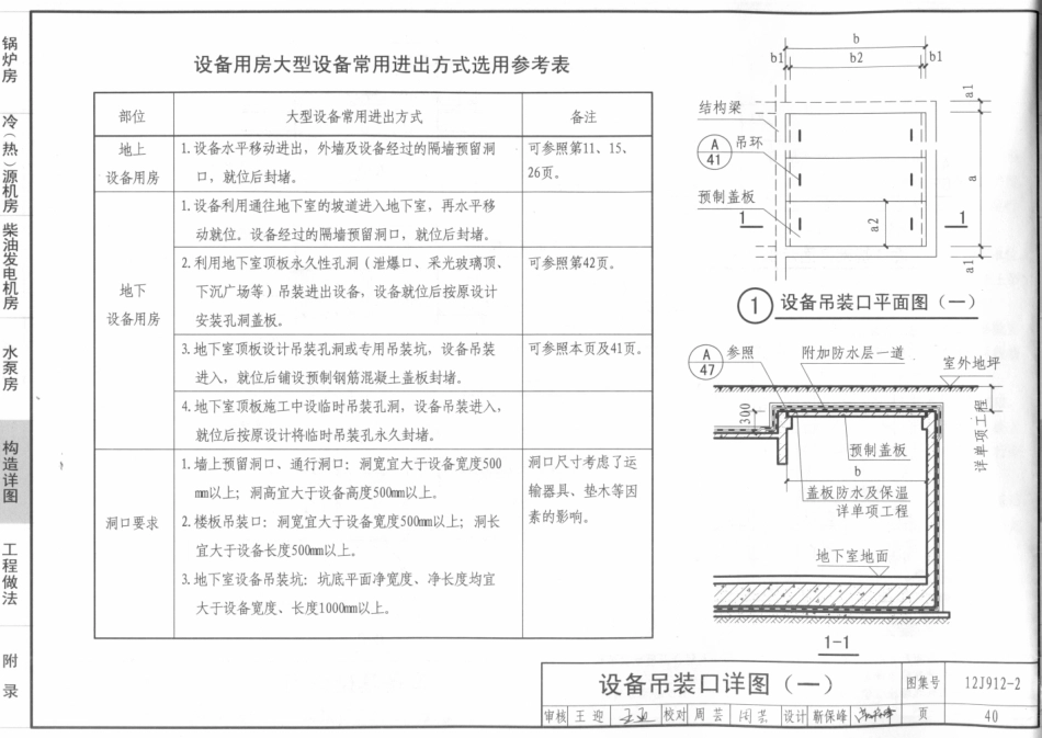 12j912-2常用设备用房_41-50.pdf_第3页