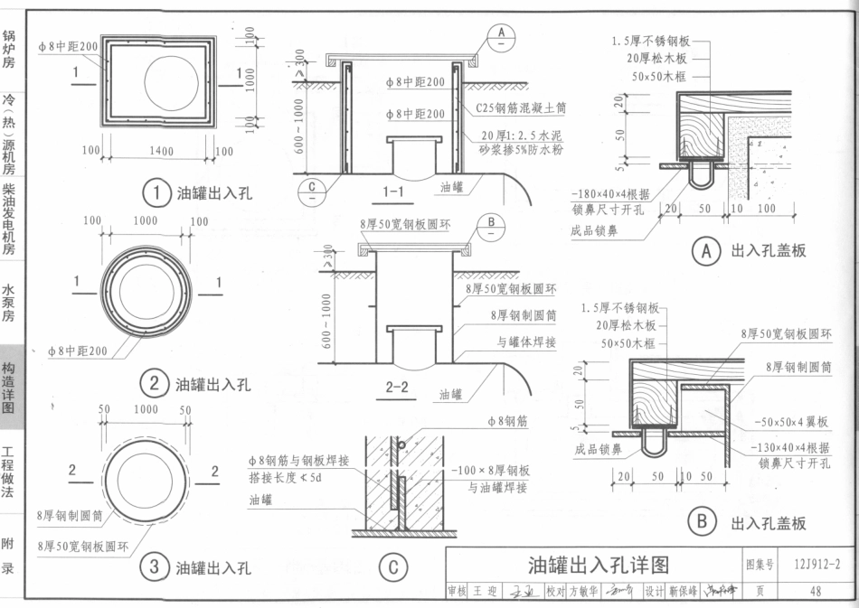 12j912-2常用设备用房_51-60.pdf_第1页