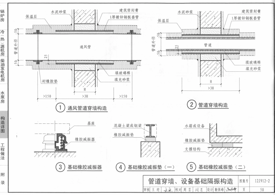 12j912-2常用设备用房_51-60.pdf_第3页