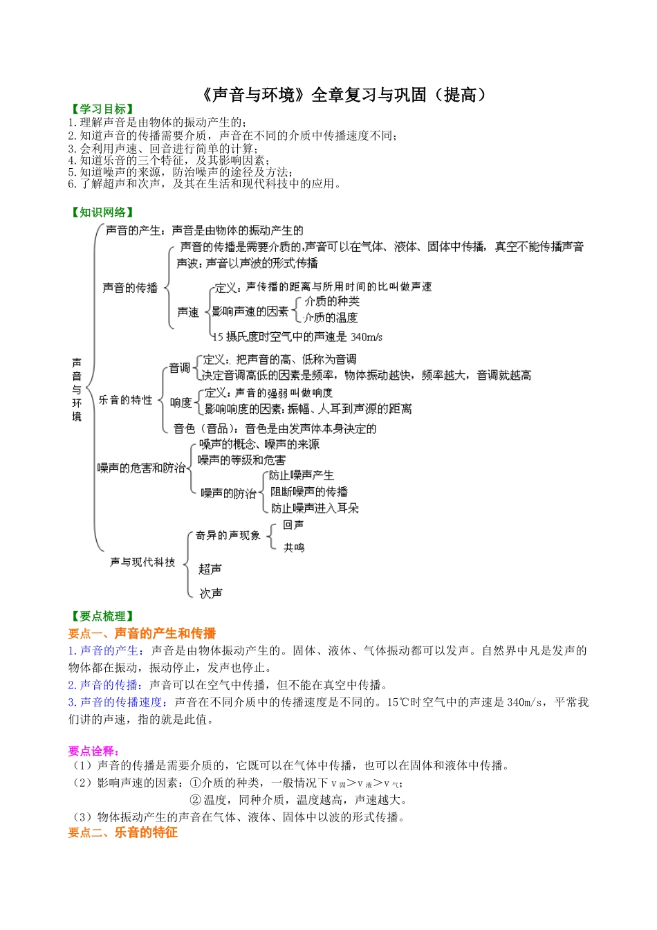 初中物理同步讲义（沪粤版）8上同步讲义-《声音与环境》全章复习与巩固（提高）知识讲解.doc_第1页