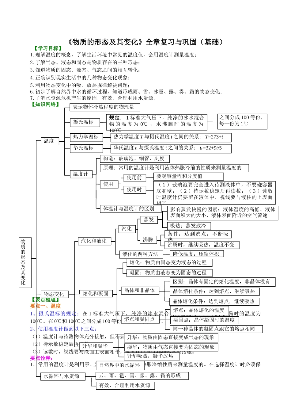 初中物理同步讲义（沪粤版）8上同步讲义-《物质的形态及其变化》全章复习与巩固（基础） 知识讲解.doc_第1页